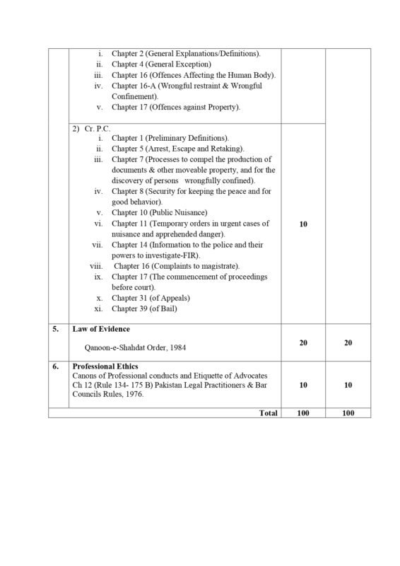 Law GAT Syllabus - PK Law Notes